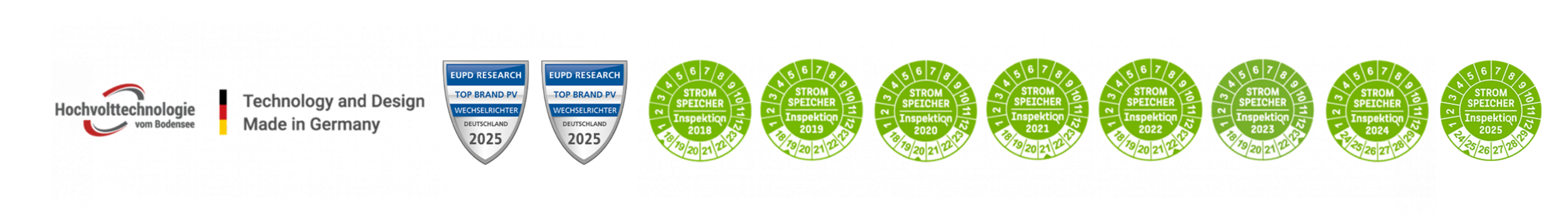 RCT-Power-Labels-scaled_Edit